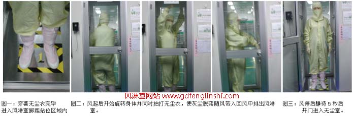 無塵車間風(fēng)淋室使用規(guī)范 無塵車間風(fēng)淋室使用規(guī)范