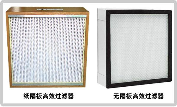 風(fēng)淋室高效過濾器圖片 風(fēng)淋室高效過濾器圖片