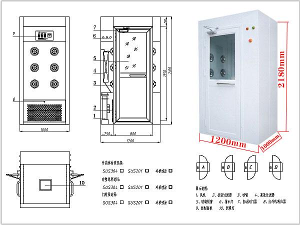 風淋室尺寸越大，價格越高