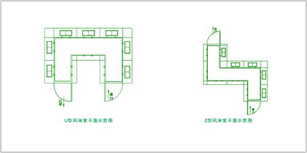 訂做非標風(fēng)淋室通道 訂做非標風(fēng)淋室通道