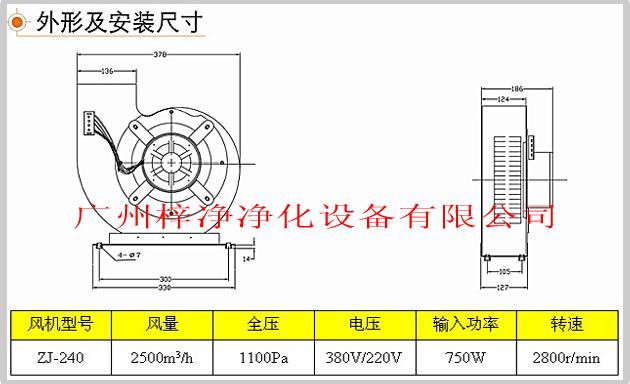 ZJ-240型號風(fēng)淋室風(fēng)機(jī)結(jié)構(gòu)圖及技術(shù)參數(shù) ZJ-240型號風(fēng)淋室風(fēng)機(jī)結(jié)構(gòu)圖及技術(shù)參數(shù)